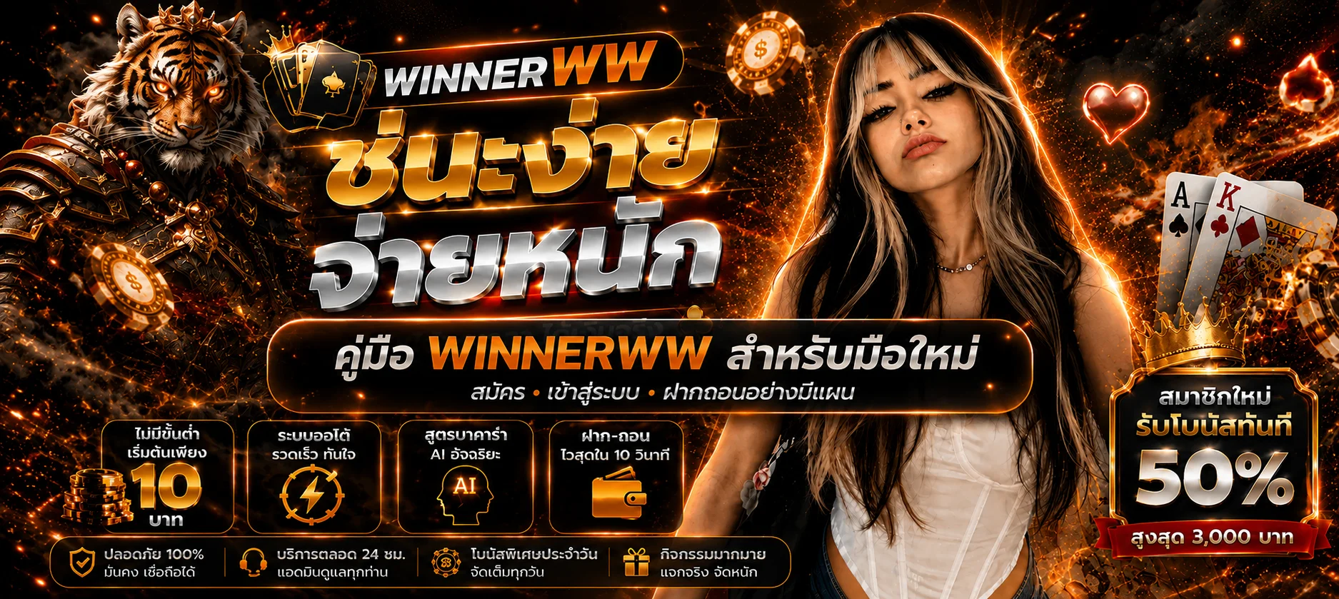 WINNERWW คู่มือสมัคร Login ฝากถอนสำหรับมือใหม่